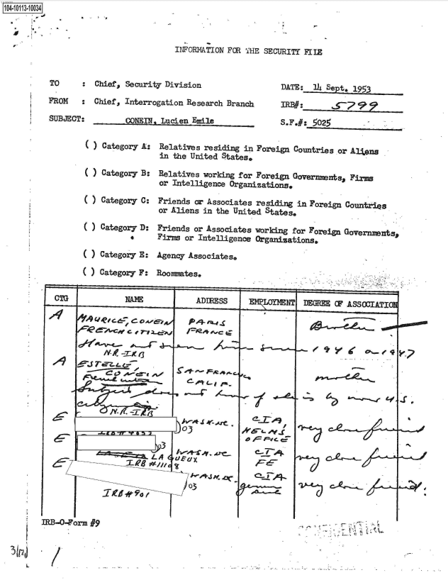 handle is hein.jfk/jfkarch10574 and id is 1 raw text is: 1104-10 310034


INFORMATION FOR THE SECURITY FILE


Chief, Security Division

Chiefs Interrogation Research Branch

       CONEIN, Lucien Emile


DATE:  14 Sept. 1953

IRB#: JO3.

S.Fj.# 5025


( ) Category As


( ) Category B:


( ) Category C:


( ) Category D:


( ) Category E:

  ) Category F:


Relatives  residing in Foreign Countries or Aliens
in  the United States,

Relatives working for Foreign Goverrments, Firms
or  Intelligence Organizations,

Friends at Associates residing in Foreign Countries
or Aliens in the United States,

Friends or Associates working for Foreign Governments,
Firm  or Intelligence Organisations,

Agency Associates.

Roommates.


I __________________________________________________________ _______________________________________ ________________________________


NAM14


    a-,



/Y.  I


ADMESS


                                 03-Form #9


JM-O-Form  #9


  -7

  4       ;



7ka-e


DGRM CF ASS   OCIATION


      00'


%             e


IL


CAI.A-


TO

FROM

SUBJECT:


-4e


/


