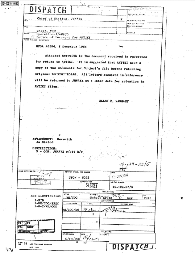 handle is hein.jfk/jfkarch19887 and id is 1 raw text is: 

DISPACH                                          L~





Chief,  WITT). ____
Oparatl  nz  I4nUD
r !t.J;'r._ of L, ouenukut fur AMTIKI


UFGA  26584, 8 December 1966                 _


      Attached herewith is the document received In reference

 for return to AETIKI.   It in suggested that ANTIKI make a

 copy of the documents for.Subject's file before returning

 original to-XY57-ROJA8. All letters- received in reference

 will be returned to JMWAVB at a later date for retention In


ArIK    Mien.


ILLEN.F. MARGANy


-   ATTACHIMT:   Herewith
     As Stated


     3 - COS, JMAVE  w/att h/v


(I


-I,


Hqs Distribution
  I-RID
  I1-WH/COG/ESEC
  1 -0-C/ Wi/C0G


                  . *A'4IATING
   V5AOi               ' - Il
   WiCGNancye-dratz           z2~- now   2478
                  .CCkC :)'NAT1NG
l1r( SY O  D AIL       I     'u-sSM


'l/cOG/No        -      -'  4-






cficsvMOL jATE,/   ws-

     'L''/',V..-


-_  S


V rT5 AIS IWI


5 34


CROS RFTn!RC( To        CIWATCN SYMB~OL AM NBRO  DAE

      _______________      UFGW - 6322
                  IA jCLASSiI            110O1   #lQ$IL ftkL'Kt

                  ----   -i19-121,-25/5


I
















I


5-/57


