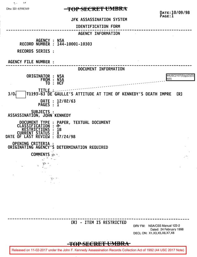 handle is hein.jfk/jfkarch20424 and id is 1 raw text is: 
Dec ID? 6598349             TPSCE               M  R
                                                                      DATE:10/09/98
                                                                      PAGE:1
                              JFK ASSASSINATION  SYSTEM
                                IDENTIFICATION  FORM
                                AGENCY  INFORMATION
              AGENCY  : NSA
      RECORD  NUMBER  : 144-10001-10303
      RECORDS SERIES  :

 AGENCY  FILE NUMBER :
                                 DOCUMENT  INFORMATION
          ORIGINATOR : NSA                                                4USC2107(5)(g)(2)(D)
                FROM : NSA
                  TO : HCF
               TITLE -: ---------
 3/0    T-1-193--63 DE GAULLE'S ATTITUDE AT  TIME OF KENNEDY'S  DEATH IMPRE   [R]
                DATE : 12/02/63
                PAGES : 1
            SUBJECTS :
 ASSASSINATION,  JOHN KENNEDY
      DOCUMENT  TYPE : PAPER,  TEXTUAL DOCUMENT
      CLASSIFICATION : 4-
      RESTRICTIONS   : lB
      CURRENT STATUS : X
DATE OF LAST  REVIEW : 07/24/98
   OPENING  CRITERIA :
 ORIGINATING  AGENCY'S DETERMINATION  REQUIRED
            COMMENTS













                              ER] - ITEM IS RESTRICTED
                                                          DRV FM: NSA/CSS Manual 123-2
                                                                  Dated: 24 February 1998
                                                          DECL ON: X1,X3,X5,X6,X7,X8


   Released on 11-02-2017 under the John F. Kennedy Assassination Records Collection Act of 1992 (44 USC 2017 Note)


