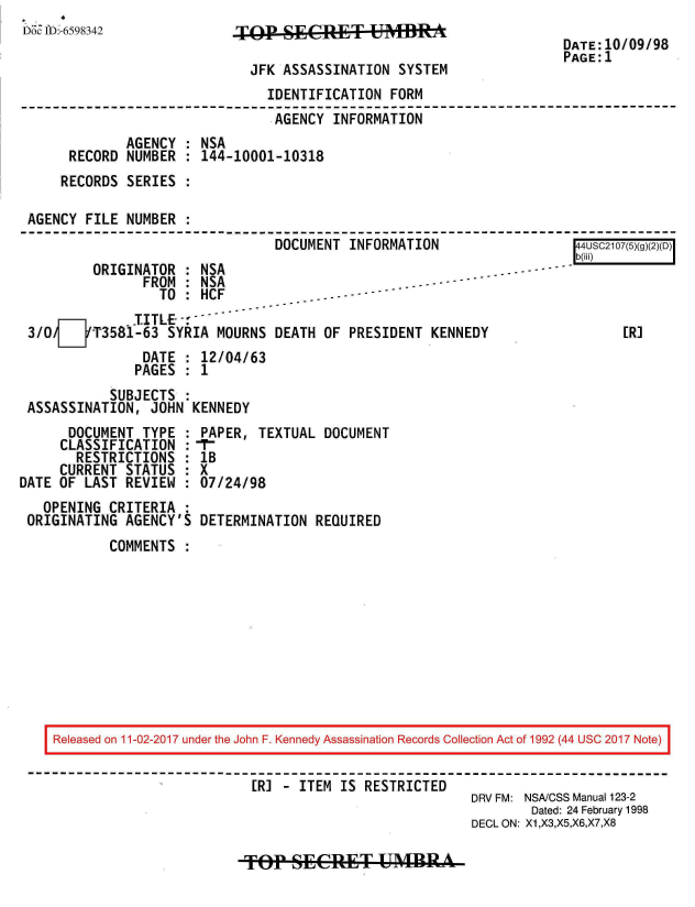 handle is hein.jfk/jfkarch20439 and id is 1 raw text is: 
0D-c- fD:.6598342


JFK ASSASSINATION  SYSTEM


DATE:10/09/98
PAGE:1


                               IDENTIFICATION  FORM
                               AGENCY   INFORMATION
             AGENCY  : NSA
     RECORD  NUMBER  : 144-10001-10318
     RECORDS SERIES  :

AGENCY  FILE NUMBER  :
                                DOCUMENT  INFORMATION                  44USC2107(5)(g)(2)(
                                                                       lb(iii)
         ORIGINATOR  : NSA                                    ----
               FROM  : NSA                       ..  ---


                 TO  : HU             ----
              I-ITLE-
3/0  /-T3581-63   SYRIA  MOURNS DEATH OF  PRESIDENT KENNEDY
               DATE  : 12/04/63
               PAGES : 1


           SUBJECTS  :
ASSASSINATION,  JOHN KENNEDY


      DOCUMENT  TYPE  :
      CLASSIFICATION  :
      RESTRICTIONS :
      CURRENT STATUS  :
DATE OF LAST  REVIEW  :
   OPENING  CRITERIA  :
 ORIGINATING  AGENCY'S


PAPER,  TEXTUAL DOCUMENT
lB
X
07/24/98

DETERMINATION  REQUIRED


COMMENTS  :


Released on 11-02-2017 under the John F. Kennedy Assassination Records Collection Act of 1992 (44 USC 2017 Note)

                          [R] - ITEM IS RESTRICTED
                                                      DRV FM: NSA/CSS Manual 123-2
                                                              Dated: 24 February 1998
                                                      DECL ON: X1,X3,X5,X6,X7,X8


TO~p  SECRET UMBQRA


[R]


