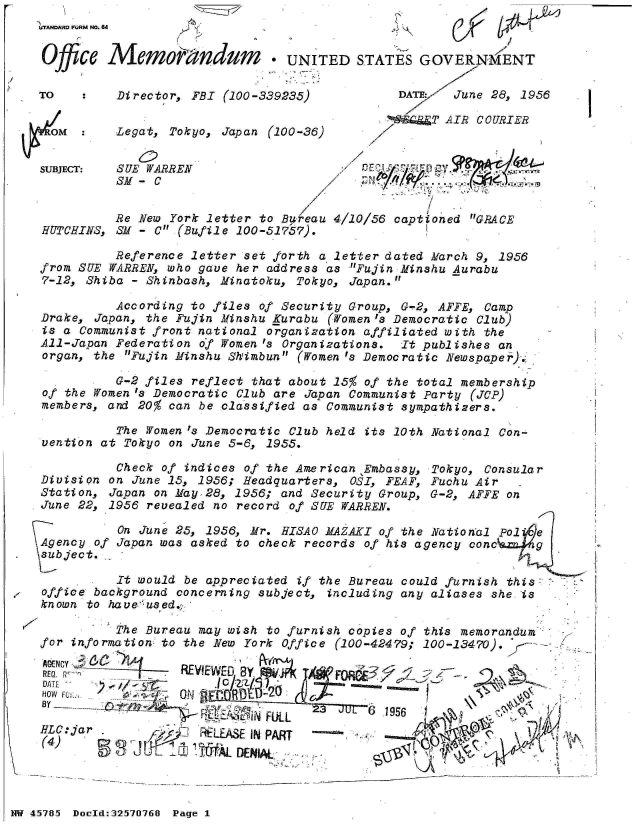 handle is hein.jfk/jfkarch34315 and id is 1 raw text is: 
SUBJECT: SUE WARREN



         Re New York letter to Bureau 4/10/56 captioned GRACE
HUTCHINS, SM - C (Bufile 100-51757).


          Reference letter set forth a letter dated March 9, 1956
from SUE WARREN, who gave her address as Fujin Minshu Aurabu
7-12, Shiba - Shinbash, Minatoku, Tokyo, Japan.

          According to files of Security Group, G-2, AFFE, Camp
 Drake, Japan, the Fujin Minshu Kurabu (Women 's Democratic Club)
 is a Communist front national organization affiliated with the
 All-Japan Federation o~f Women 's Organizations. It publishes an
 organ, the Fujin Minshu Shlimbun (Women 's Democratic Newspaper).,

          G-2 files reflect that about 15% of the total membership
 of the Women '3 Democratic Club are Japan Communist Party (JCP)
 members, and 20% can be classified as Communist sympathizers.

          The Women 's Democratic Club held its 10th National Con-
 vention at Tokyo on June 5-6, 1955.

          Check of indices of the American Embassy, Tokyo, Consular
 Division on June 15, 1956; Headquarters, OSI, FEAF, Fuchu Air
 Station, Japan on May,28, 1956; and Security Group, G-2, AFFE on
 June 22, 1956 revealed no record of SUE WARREN.

          On June 25, 1956, Mr. HISAO MAZAKI of the National Pole
Agency of Japan was asked to check records of his agency cone    g
\subject.

          It would be appreciated if the Bureau could furnish this
 office background concerning subject, including any aliases she *is
 known to havefused.,

         -The Bureau may wish to furnish copies of this memorandum.
 for information to the New York Office (100-42479; 100-13470).
 AGENCY . ~
 REQ. P          REVIEWE{D By .AMf-
 DATEO

 LC52jar
 HLC:jar                                      A7NIV.I/
                              RiELESE   I  PAR


NW 458  Doeld:3257O768 Page 1


i.TANDARD FUJAM No. 64

Office  Memoindum             UNITED   STATES GOVERNMENT

TO       Director, FBI (100-339235)         DAT r June 28, 1956

                                                T AIR COURIER
 OM      Legat, Tokyo, Japan (100-36)


