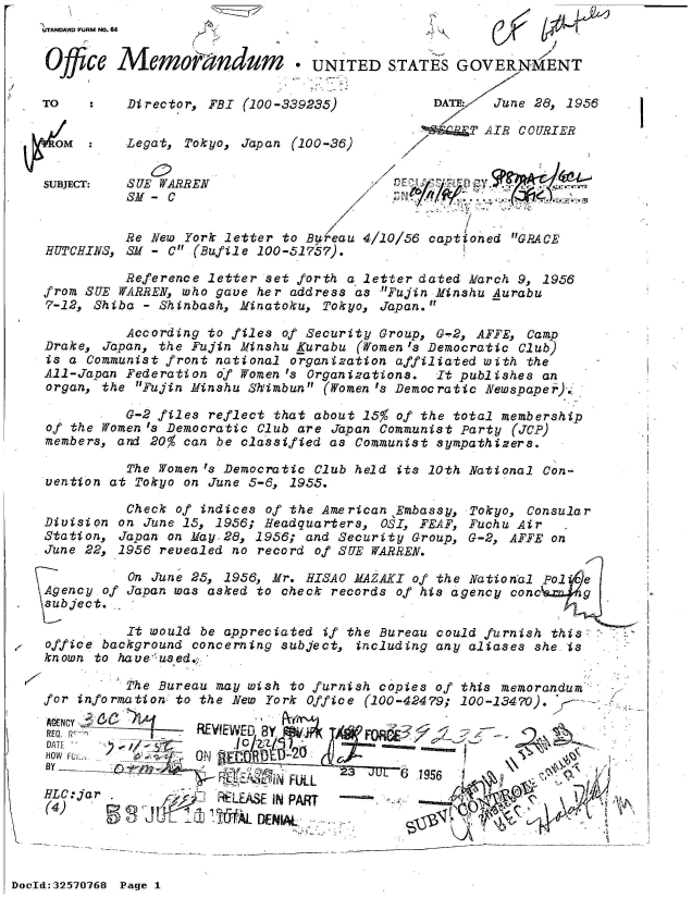 handle is hein.jfk/jfkarch53821 and id is 1 raw text is: 
SUBJECT: SUE WARREN



         Re New York letter to Bureau 4/10/56 captioned GRACE
HUTCHINS, SM - C (Bufile 100-51757).


          Reference letter set forth a letter dated March 9, 1956
from SUE WARREN, who gave her address as Fujin Minshu Aurabu
7-12, Shiba - Shinbash, Minatoku, Tokyo, Japan.

          According to files of Security Group, G-2, AFFE, Camp
 Drake, Japan, the Fujin Minshu Kurabu (Women 's Democratic Club)
 is a Communist front national organization affiliated with the
 All-Japan Federation o~f Women 's Organizations. It publishes an
 organ, the Fujin Minshu Shlimbun (Women 's Democratic Newspaper).,

          G-2 files reflect that about 15% of the total membership
 of the Women '3 Democratic Club are Japan Communist Party (JCP)
 members, and 20% can be classified as Communist sympathizers.

          The Women 's Democratic Club held its 10th National Con-
 vention at Tokyo on June 5-6, 1955.

          Check of indices of the American Embassy, Tokyo, Consular
 Division on June 15, 1956; Headquarters, OSI, FEAF, Fuchu Air
 Station, Japan on May,28, 1956; and Security Group, G-2, AFFE on
 June 22, 1956 revealed no record of SUE WARREN.

          On June 25, 1956, Mr. HISAO MAZAKI of the National Pole
Agency of Japan was asked to check records of his agency cone    g
\subject.

          It would be appreciated if the Bureau could furnish this
 office background concerning subject, including any aliases she *is
 known to havefused.,

         -The Bureau may wish to furnish copies of this memorandum.
 for information to the New York Office (100-42479; 100-13470).
 AGENCY . ~
 REQ. P          REVIEWE{D By .AMf-
 DATEO

 LC52jar
 HLC:jar                                      A7NIV.I/
                              RiELESE   I  PAR


DocId:32570768 Page 1


i.TANDARD FUJAM No. 64

Office  Memoindum             UNITED   STATES GOVERNMENT

TO       Director, FBI (100-339235)         DAT r June 28, 1956

                                                T AIR COURIER
 OM      Legat, Tokyo, Japan (100-36)



