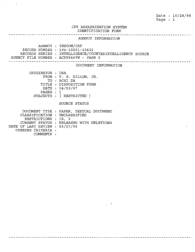 handle is hein.jfk/jfkarch54300 and id is 1 raw text is: 


Date  : 10/28/98
Page  : 1


JFK ASSASSINATION SYSTEM
   IDENTIFICATION FORM


                              AGENCY INFORMATION

            AGENCY : INSCOM/CSF
     RECORD NUMBER : 194-10001-10432
     RECORDS SERIES  INTELLIGENCE/COUNTERINTELLIGENCE  SOURCE
AGENCY FILE NUMBER   ACS55469W - PAGE 5


DOCUMENT INFORMATION


ORIGINAT
      FR


   TIT
   DA
   PAG
SUBJEC


OR : USA
OM :.F. H. DILLON, JR.
TO   ACSI DA
LE : DISPOSITION FORM
TE   04/03/67


ES
TS


      DOCUMENT TYPE
      CLASSIFICATION
      RESTRICTIONS
      CURRENT STATUS%
DATE OF LAST REVIEW
   OPENING CRITERIA
           COMMENTS


:1I
    RESTRICTED ]

  SOURCE STATUS


: PAPER, TEXTUAL DOCUMENT
: UNCLASSIFIED
  1B, 2
  RELEASED WITH DELETIONS
  03/07/95


