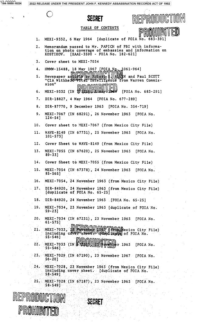 handle is hein.jfk/jfkarch70223 and id is 1 raw text is: 1104-10050-10224  2022 RELEASE UNDER THE PRESIDENT JOHN F. KENNEDY ASSASSINATION RECORDS ACT OF 1992



                                       SECRET

                                    TABLE  OF CONTENTS


                1.  MEXI-9332,  6 May 1964  [duplicate of FOIA No. 683-391]

                2.  Memorandum passed  to Mr. PAPICH of FBI with informa-
                    tion on photo  coverage of embassies and information on
                    KOSTIKOV.   [XAAZ-3590 - FOIA No. 182-621]

                3.  Cover sheet  to MEXI-7034

                4.  HMMW-15488,  18 May 1967  FOIA N .  061-964]

                5.  Newspaper  a                        N and Paul SCOTT
                    CIA Withhe                 gence  rom Warren Commis-
                    sionNo
                6.  MEXI-9332  (IN                     [FOIA     683-291]

                7.  DIR-18827,  4 May 1964  [FOI.A No. 677-289]

                8.  DIR-87770,  9 December 1963  [FOIA No. 354-719]

                9.  MEXI-7067  (IN 68291) , 26 November 1963 [FOIA No.
                    124-54]
               10.  Cover  sheet to MEXI-7067 (from Mexico City File)

               11.  WAVE-8149  (IN 67731) , 25 November 1963 [FOIA No.
                     101-573]

               12.  Cover  Sheet to WAVE-8149 (from Mexico City File)

               13.  MEXI-7055  (IN 67620) , 25 November 1963  [FOIA No.
                     89-33]

               14.  Cover  Sheet to MEXI-7055 (from Mexico City File)

               15.  MEXI-7054  (IN 67378), 24 November 1963   [FOIA No.
                     85-565]

               16.  MEXI-7054,  24 November 1963 (from Mexico City File)

               17.. DIR-84920,  24 November 1963 (from Mexico City File)
                     [duplicate of FOIA No. 65-25]
               18.  DIR-84920,  24 November 1963  [FOIA No. 65-25]

               19.  MEXI-7034,  23 November 1963 [duplicate of FOIA No.
                    59-23]

               20.  MEXI-7034  (IN 67231), 23 November 1963  [FOIA No.
                    61-575]

               21.  MEXI-7033                           exico City File)
                    including  c     s  m     e   ,     of FOIA No.
                    55-546]                                   FO   No.
               22.  MEXI-7033  (IN  7.1963                   [FOIA No.
                     55- 546]
               23.  MEXI-7029  (IN 67190), 23 November 1967  [FOIA No.
                    56-20]

               24.  MEXI-7028,  23 November 1963 (from Mexico City File)
                    including  cover sheet.  [duplicate of FOIA No.
                    58- 549]
               25.  MEXI=7028  (IN 67187)  23 November 1963  [FOIA No.
                    58-549]



                                        SECRET..


