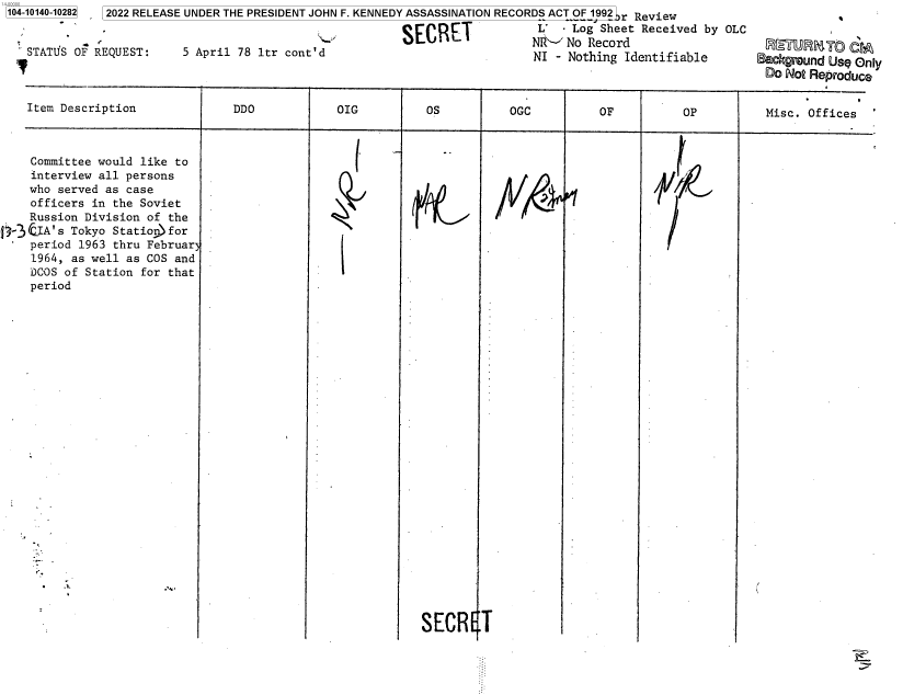 handle is hein.jfk/jfkarch73337 and id is 1 raw text is: 104-10140-10282


   STATUS OF


12022 RELEASE UNDER THE PRESIDENT JOHN F. KENNEDY ASSASSINATION RECORDS ACT OF 1992 r Review

                                            SECRET             L'-  Log Sheet Received by OLC
                                                              NR-' No Record
REQUEST:     5 April 78 ltr cont'd                            NI - Nothing Identifiable


ackground Usq Only
Lo  Not Reproduce


Item Description             DDO            OIG          OS         OGC          OF          OP          Misc. Offices


    Committee would like to
    interview all persons
    who served as case
    officers in the Soviet
    Russion Division of the
l-3CIA's  Tokyo Stationfor
    period 1963 thru Februar3
    1964, as well as COS and
    DCOS of Station for that
    period


(


SECRET


/


IV440


K-,


