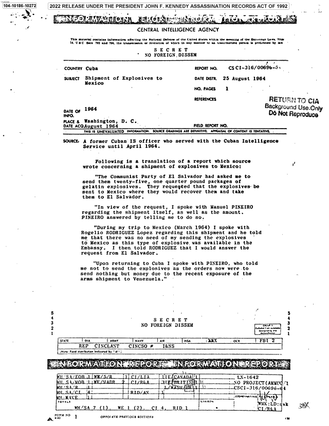 handle is hein.jfk/jfkarch76241 and id is 1 raw text is: 104-10186-10272


COUNTRY Cuba

SUlJECT Shipment  of Explosives  to
       Mexico


                          r,
REPORT NO,  CS CI-316/0069b-G

DATE DISTR. 25 August 1964

NO. PAGES  1


REFERENCES


DATE OF 1964
INfO.
PLACE a Washington,  D. C.
DATE ACOAugust 1964


  RET7N T`) CIA
Background  Use.Only
D6   Not Reproduce


FIELD REPORT NO.


       ThIs Is UNEVALUATED  INFORMATION. SOURCE OLADINOS Ale DEINITIVE. APlASAL Oe CONTINT IS TINTATIV.

SOURCE, A former Cuban  IS officer  who served  with the Cuban  Intelligence
       Service  until .April 1964.


           Following   is a translation  of a  report which  source
       wrote  concerning  a shipment  of explosives  to Mexico:

           The  Communist  Party of  El Salvador  had asked  me to
       send  them twenty-five,  one  quarter pound  packages  of
       gelatin  explosives.   They  requegted  that the explosives-be
       sent to  Mexico  where they  would recover  them and  take
       them to  El Salvador.

           In  view of  the request,  I spoke with  Manuel PINEIRO
       regarding  the shipment  itself,  as well  as the amount.
       PINEIRO  answered  by telling  me to do so.

           During  my trip  to Mexico  (March 1964)  I spoke with
      Rogelio  RODRIGUEZ  Lopez  regarding  this shipment  and he  told
      me  that there  was  no need of my  sending the  explosives
      to  Mexico  as this  type of explosive, was available  in the
      Embassy. I then told RODRIGUEZ that I would answer the
      request  from  El Salvador.

           Upon returning   to Cuba I spoke  with PINEIRO.  who told
      me  not to send  the explosives  as  the orders now  were-to
      send  nothing  but money  due to the  recent exposure  of the
      arms  shipment  to Venezuela.


    S  E CR  E T
NO FOREIGN  DISSEM


ISTATE   IA      I ARMY    NAVY    lAR      INSA      kX      Oct       FB
       REP   CINCLANT    CINCSO  P   I&NS
   l ~hFdd..hWb,.o.' 6wo'.d by .


'Ca OB~~~ti~V .1!S /R }_  lli i1'


(                       I


I    H/SA 7 (1).   WE 1 (2      14.RID 1


FOR3 NvO )


    NO PROJEC(A=M~   %l
-----CSCI--316/00696-t 4


             IIK:LD; uk


Oft-Of CTZ PcNEV:0L3S 20r1ONS                                      b


2022 RELEASE UNDER  THE PRESIDENT JOHN F. KENNEDY ASSASSINATION  RECORDS  ACT OF 1992



                               CENTRAL  INTELLIGENCE AGENCY
       ThDa matet*Z CoOneta. I 21rmatuon .teetIhg Ithe Patt.wat D.fen.. of the nIted 8t4t. -WM tb. L.ng er tb.e v.1-11.9e 1*.  Tna,
       it. VUC Beet 797 and T94, the traemIrtcn or melatwo of which In any manner to e a w ea.,thrnemd tw-a is pretabnw by y=
                                     S  E C R E T
                                  NO FOREIGN.DISSEM


5
4
3
2
1


S
4
3

1


'w 1


1 -z A ., `T f


ety


