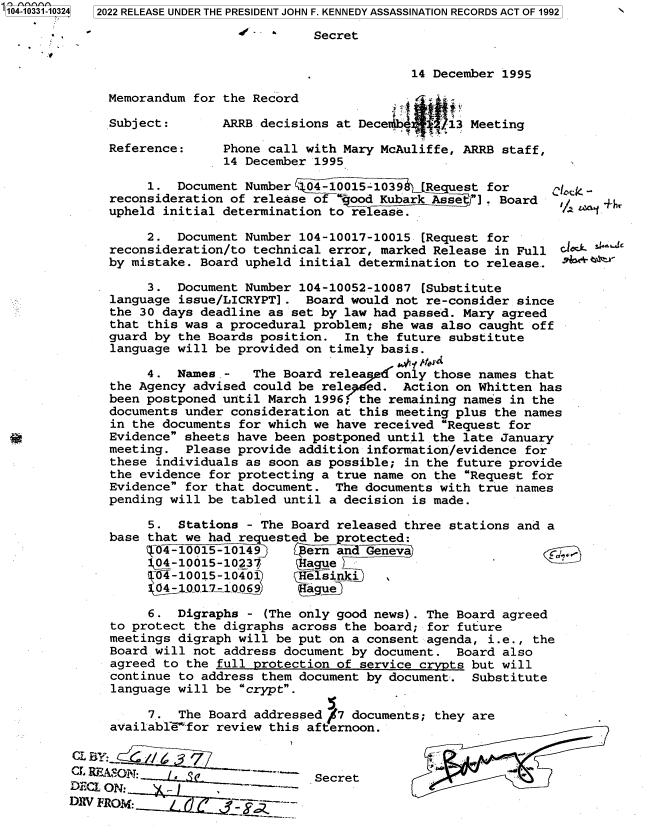 handle is hein.jfk/jfkarch79218 and id is 1 raw text is: 104-10331-10324

2022 RELEASE UNDER THE PRESIDENT JOHN F. KENNEDY ASSASSINATION RECORDS ACT OF 1992

'f -.

Secret

14 December 1995

Memorandum for

Subject:
Reference:

the Record
ARRB decisions at Decetb 4      13 Meeting
Phone call with Mary McAuliffe, ARRB staff,
14 December 1995

1. Document Number 104-10015=10394 [Request for
reconsideration of release of mgood Kubark Asse]. Board
upheld initial determination to release.
2. Document Number 104-10017-10015 [Request for
reconsideration/to technical error, marked Release in Full o
by mistake. Board upheld initial determination to release..
3. Document Number 104-10052-10087 [Substitute
language issue/LICRYPT]. Board would not re-consider since
the 30 days deadline as set by law had passed. Mary agreed
that this was a procedural problem; she was also caught off
guard by the Boards position. In the future substitute
language will be provided on timely basis.
. I  ed
4. Names.-    The Board releaed only those names that
the Agency advised could be rele ed. Action on Whitten has
been postponed until March 1996, the remaining names in the
documents under consideration at this meeting plus the names
in the documents for which we have received Request for
Evidence sheets have been postponed until the late January
meeting. Please provide addition information/evidence for
these individuals as soon as possible; in the future provide
the evidence for protecting a true name on the Request for
Evidence for that document. The documents with true names
pending will be tabled until a decision is made.
5. Stations - The Board released three stations and a
base that we had requested be protected:
T704-10015-1014)9    ern anicd Geneva
04-10015-10237     Iague
4W-10015-10401)       gsinki
G04-10l0.17-1.0069  gue
6. Digraphs - (The only good news). The Board agreed
to protect the digraphs across the board; for future
meetings digraph will be put on a consent agenda, i.e., the
Board will not address document by document. Board also
agreed to the full protection of service crypts but will
continue to address them document by document. Substitute
language will be crypt.
7.  The Board addressed 77 documents; they are
availabl!'for review this afternoon.

Cis fBY:_
CT REASON:
DEC31 ON:.
DIROM              /J.V

Secret

!s bLAfO +hr


