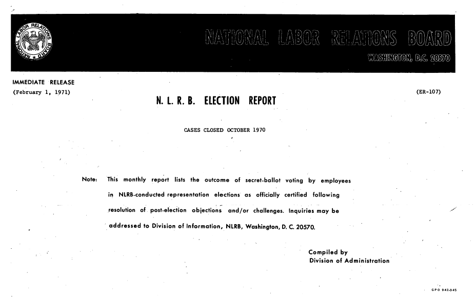 handle is hein.usfed/nlrbercc1971 and id is 1 raw text is: IMMEDIATE RELEASE
(February 1, 1971)                                                                                                   (ER-107)
N. L. R. B. ELECTION REPORT
CASES CLOSED OCTOBER 1970
Note:  This monthly report lists the outcome of secret-ballot voting by employees
in NLRB-conducted representation elections as officially certified following
resolution of post-election objections and/or challenges. Inquiries may be
addressed to Division of Information, NLRB, Washington, D. C. 20570.
Compiled by
Division of Administration

GPO 942.945


