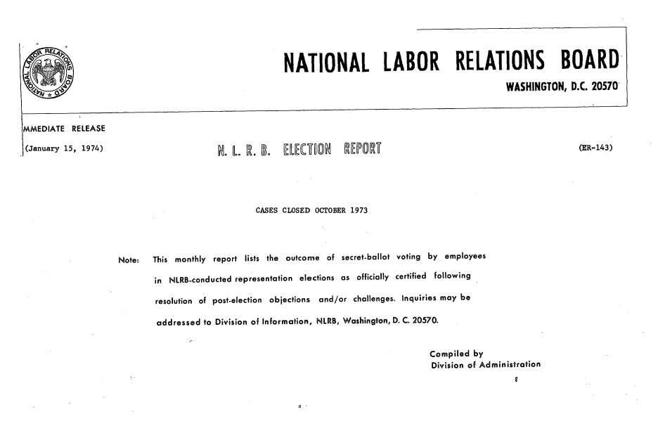 handle is hein.usfed/nlrbercc1974 and id is 1 raw text is: NATIONAL LABOR RELATIONS BOARD
WASHINGTON, D.C. 20570

IMMEDIATE RELEASE
I(January 15, 1974)

0 L.R  S. L EM N RPR

CASES CLOSED OCTOBER 1973
Note:  This monthly report lists the outcome of secret-ballot voting by employees
in NLRB-conducted representation elections as officially certified following
resolution of post-election objections and/or challenges. Inquiries may be
addressed to Division of Information, NLRB, Washington, D. C. 20570.
Compiled by
Division of Administration

(ER-143)


