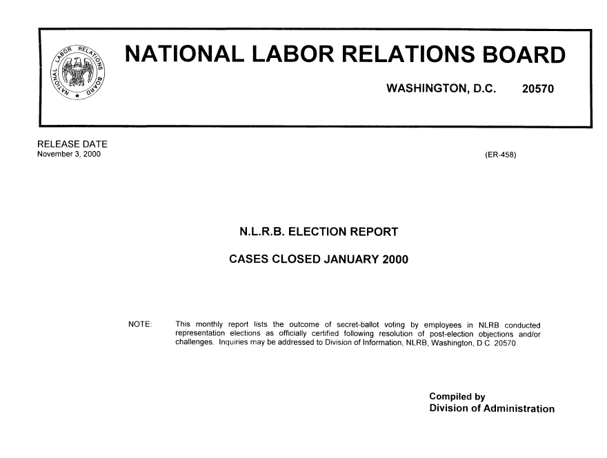 handle is hein.usfed/nlrbercc2000 and id is 1 raw text is: RELEASE DATE
November 3, 2000

N.L.R.B. ELECTION REPORT
CASES CLOSED JANUARY 2000

NOTE:

This monthly report lists the outcome of secret-ballot voting by employees in NLRB conducted
representation elections as officially certified following resolution of post-election objections and/or
challenges. Inquiries may be addressed to Division of Information, NLRB, Washington, D.C. 20570.

NATIONAL LABOR RELATIONS BOARD
WASHINGTON, D.C.  20570

(ER-458)

Compiled by
Division of Administration


