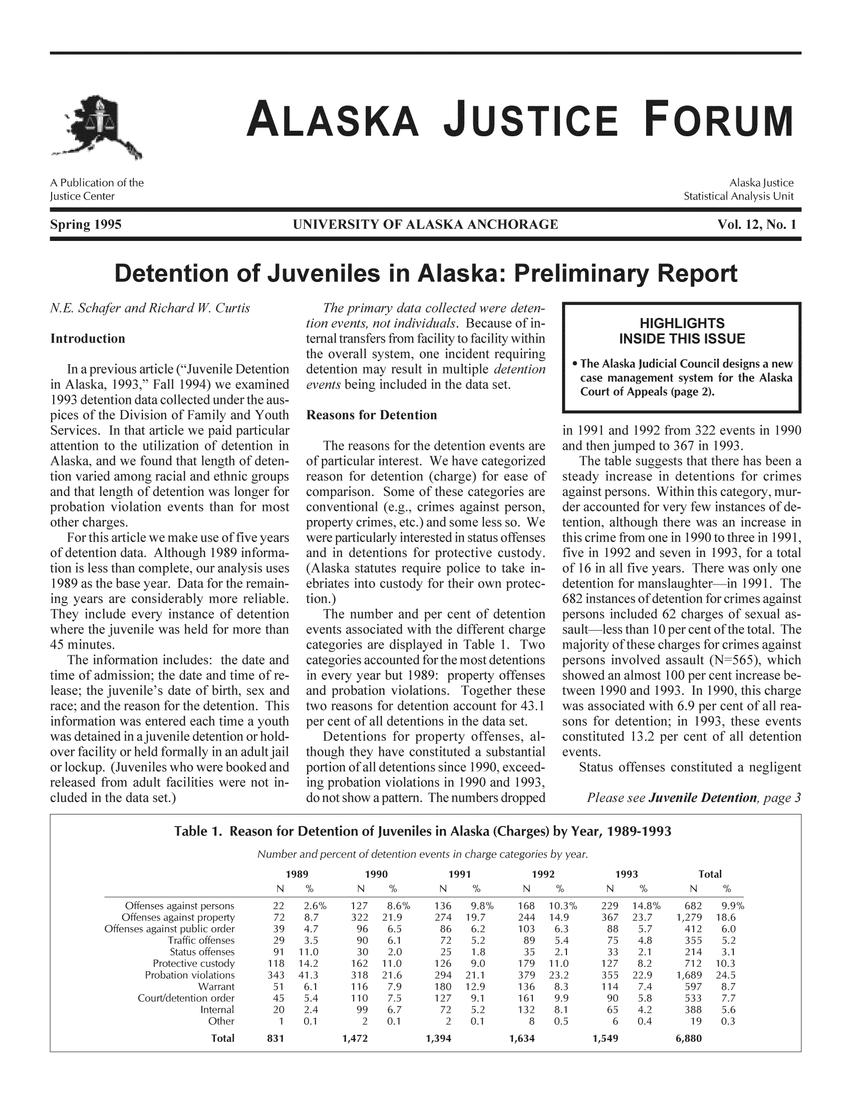 handle is hein.journals/aljufor12 and id is 1 raw text is: ALASKA JUSTICE FORUMUNIVERSITY OF ALASKA ANCHORAGI7ol. 12, No. 1Detention of Juveniles in Alaska: Preliminary ReportA transfers from facili    to fa1993, Fall 1994Reasons for Detcgroupsger foiuse of fi-h 1989 iitiolmpe1993)fpaparison. Some ofpropinst pless soatus offfor prI for very fef       99this crime froifive in 1992,of 16 in all filper cent ofith the differe199C1993, ft1991ghteriin 1991per cent of d for the1989: pfofffer tforfor property offeQve constituted a st4e~ntionn, Vinve 1990(1990mb(patt=565)1990 and 1993. In 199(sociated with 6.9 per cc)r detention; in 1993,uted 13.2 per cent of'4tt q   ffe199!)ppe? Juvenilition,Table 1. Reason for Detention of Jt19891990Alaska (in charge1991by Year, 1989-19931992199349         6,880Spring 1994atrod1cti1993pice,paid pzof deteiHIGHLIGHTSINSIDE THIS ISSUEhe Alaska Judicial Council desisacase management system for the AlaskaCourt ofAppeals (page 2).1989nplLf.I frper cent of)fllrpr