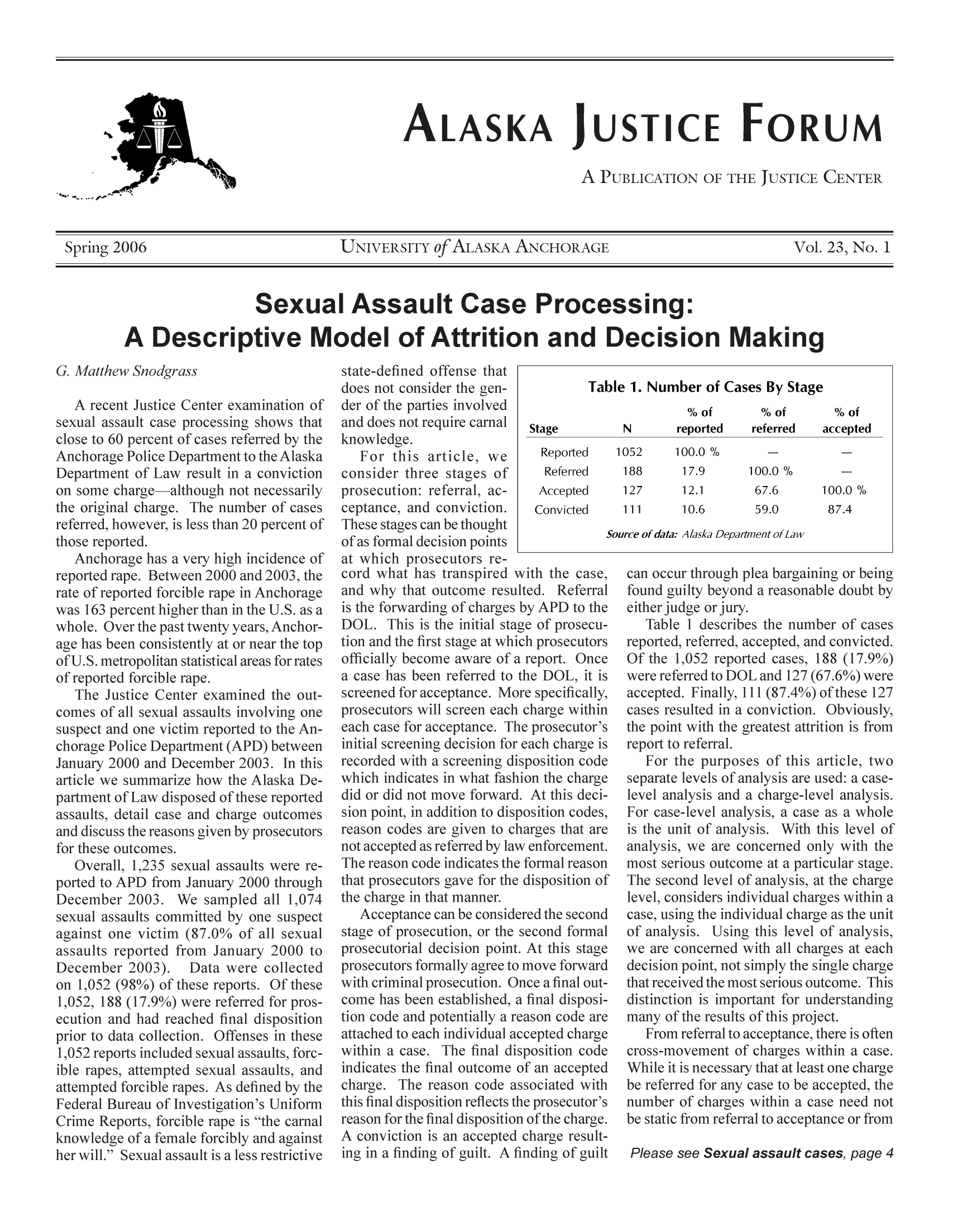 handle is hein.journals/aljufor23 and id is 1 raw text is: ALASKA JUSTICE FORUMfE JUSTICE CId006                   UNIVERSITY 0fAASKAoANCHORAGE                   Vol.Sexual Assault Case Processing.A Descriptive Model of Attrition and Decision Makingw Snodgrass            state-defined offense thatault case pr(Spercent o f,Police Depcias a very highBetween 2000a[ forcible rape i)politan statiForcible rapef   der of the pCStageer of cases  ceptanpercent of Theseof as fcyears, Anchor- DO]or near the top  tional areas for rates  office     Reportedf      ReferredAcceptedConvictedTable 1. Number of Cases By Stage% of       % of       % ofN       reported   referred   acceptedSource of data: Alaska Department of Lawize how the Alaskasposed of these repe and charge outcons given by prosectpC(87.0% ofgh   that prspe-pted as refffor the disposition of.eptanA proal ospcon reflects the prosecui1 disposition of the chC-in accepted charge re:)f vuilt. A findinv, of 4thati is important forhe results of this preferral to acceptanc,eferred foiber of chtatic fromSexual assault cases,SprinPUBLIhose reporteAnchorag-eported rapcrote of reporwas 163 percwhole. Overige has been:fU.S. metro:f reported fi1052188127111100.0 %17.912.110.6pC100.0 %67.659.0100.0 %87.4ferral   fostage of pr(v0ich prose)f a report.to the DOIeported, ref)f the 1,052for acceptaors will scr(. for acceptpartment ofepceferred to DOept(188 (17.90(87.4%) of Ieport to reffepael ofvlof,pr1,052 (980)52, 188 (Fution and fior to data ()52 reportsjle rapes, ati-empted for(eports. Of th(eferred for prfinal dispositiformal ofpCaptape:ports, ft:e of a feal cdispcfor thefte:ptance or fr