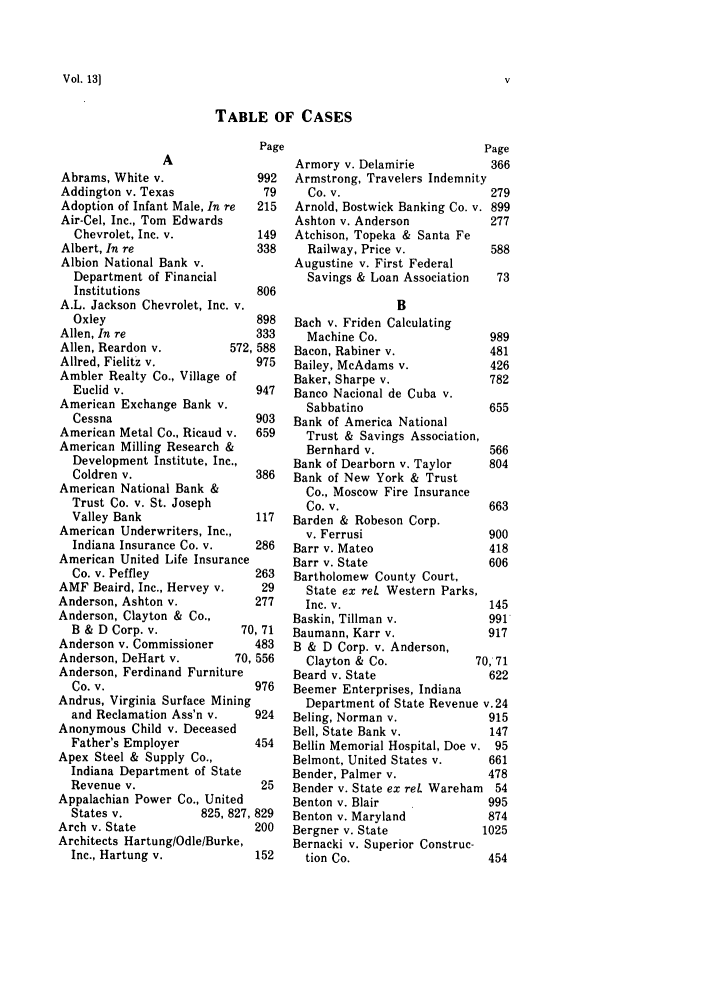 Table of Cases Index to Volume 13 13 Indiana Law Review 1980
