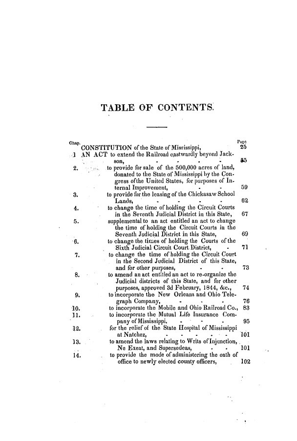 handle is hein.ssl/ssms0168 and id is 1 raw text is: TABLE OF CONTENTS.Chap.                                                   PageCONSTITUTION of the State of Mississippi,            251 AN ACT to extend the Railroad eastwardly beyond Jack-son,                               .      652.         to provide for sale of the 500,000 acres of land,donated to the State of Mississippi by the Con.gress ofthe United States, for purposes of In.ternal Improvement,         -      -      593.         to provide for the leasing of the Chickasaw SchoolLands,                      -      -      624.         to change the time of holding the Circuit Courtsin the Seventh Judicial District in this State,  675.         supplemental to an act entitled an act to changethe time of holding the Circuit Courts in theSeventh Judicial District in this State,  696.         to change the times of holding the Courts of theSixth Judicial Circuit Court District,  -  717.         to change the time of holding the Circuit Courtin the Second Judicial District of this State,and for other purposes,     -      -      738.         to amend an act entided an act to re-organize theJudicial districts of this State, and for otherpurposes, approved 3d February, 1844, &c.,  749.         to incorporate the New Orleans and Ohio Tele-graph Company,                            7610.         to incorporate the Mobile and Ohio Railroad Co., 83]1.         to incorporate the Mutual Life Insurance Com-pany of Mississippi,                      9512.         for the relief of the State Hospital of Mississippiat Natchez,        - .    .    .    -    10113.         to amend the laws relating to Writs of Injunction,Ne Exeat, and Supersedeas,     -    .    10114.         to provide the mode of administering the oath ofoffice to newly elected county officers,  102